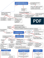 El Constructivismo