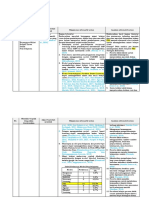 LK. 2.1 Eksplorasi Alternatif Solusi - Saefudin Jufri