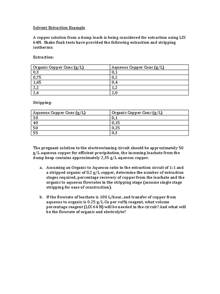 Solvent Extraction Example | PDF