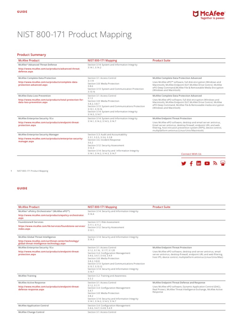 Mcaffe GD Nist 800 171 Product Mapping | PDF | Computer Security | Security