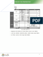 Program 강서구청