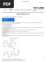 Gear Backlash - KHK Gears