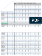 1st Quarter Grades G11 Brave