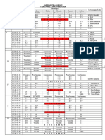 Jadwal Pelajaran 2023