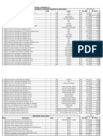 COTAÇÃO - HIDRÁULICO ELÉTRICO - LISTA DE MATERIAL REFORMA LUIZA 25 04 2023