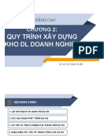 3-Quy Trinh Xay Dung DW Cho DN