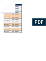 Bimc2023 Schedule of Zoom Meetings