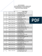 Daftar Piket PPDB 23-24