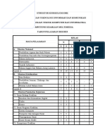 Struktur Kurikulum SMK