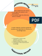 A4 Diagrama de Venn Comparativo Academico Naranja y Amarillo