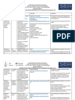 Actividades Programadas para