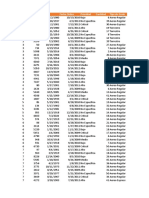 Plantilla para Visualizaciones de Mapas