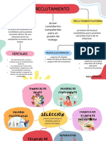 Mapa Conceptual