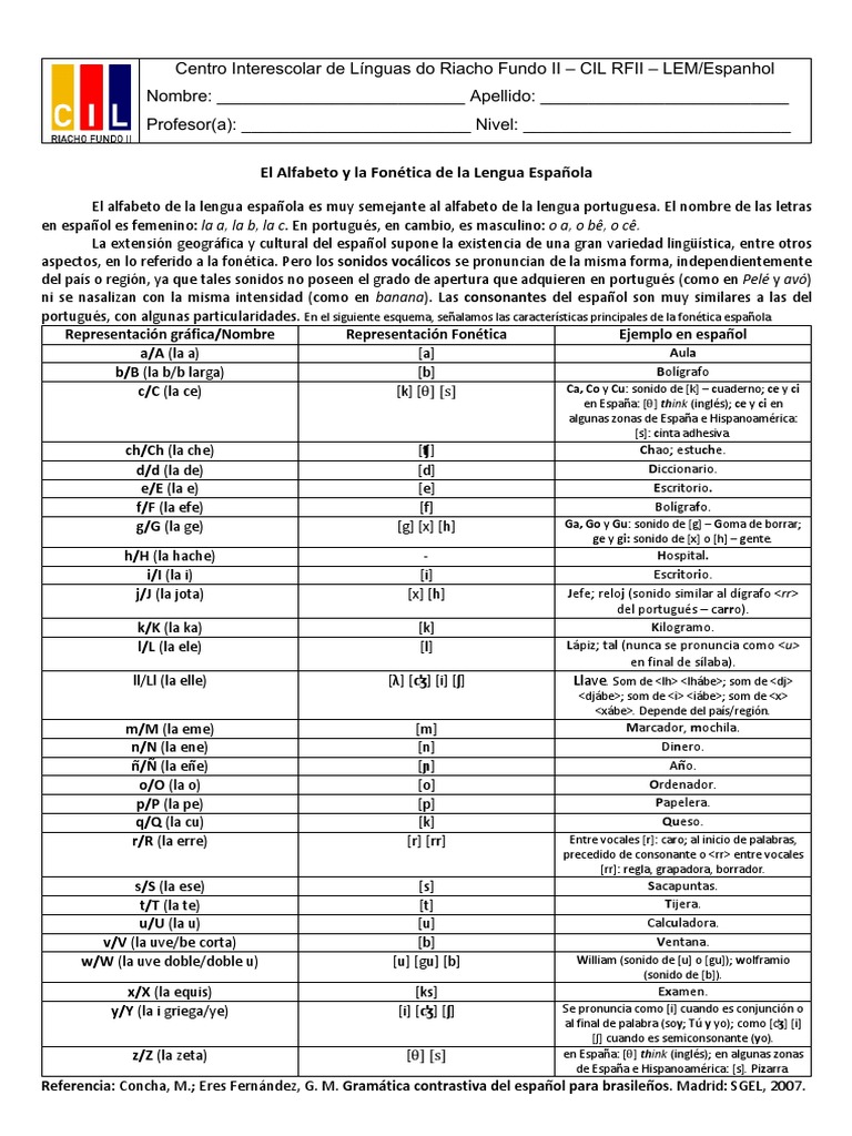 El Alfabeto Del Español Pdf Lengua Española Caligrafía Occidental