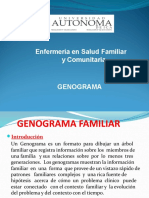 Clase 6 Genograma Familiar