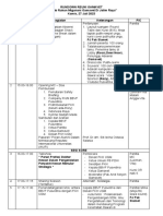 RUNDOWN REUNI GAMAVET-25 Juli 2023