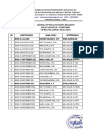 Jadwal Pembina Upacara