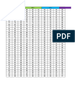 Format Nilai Xii Mipa 7