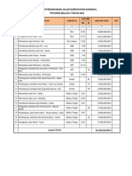 Daftar Usulan INPRES 20 Usulan