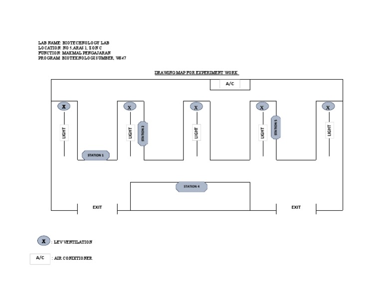 Biotechnology Lab Layout and Function | PDF