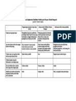 Demonstrasi Kontekstual - Pemetaan Rencana 2 Bulanan