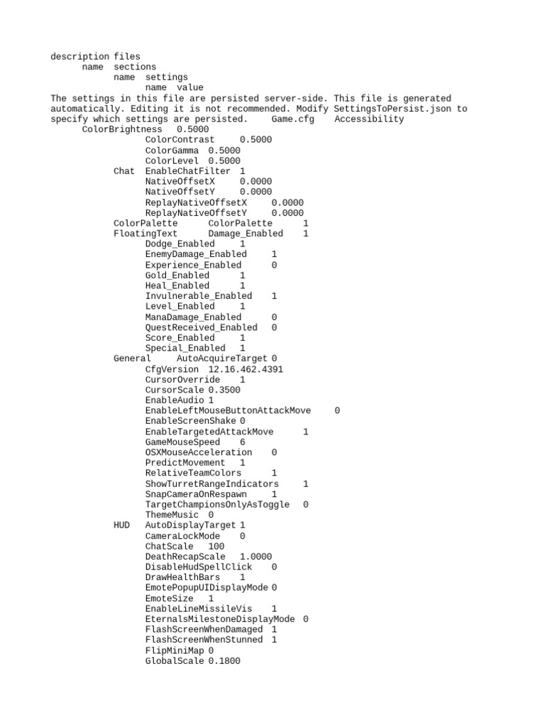 Persisted settings pdf computing tornadoes