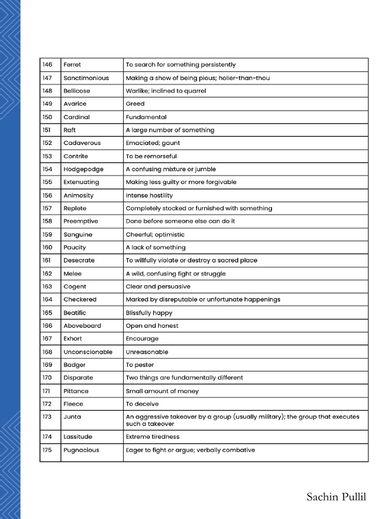 Gre List
