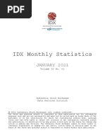 Idx Monthly January 2021