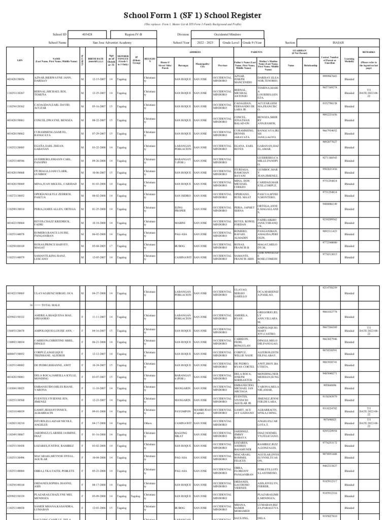 SF 1 School Register 2022-2023 | PDF