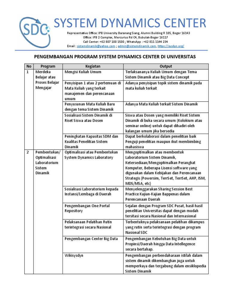 Program | PDF