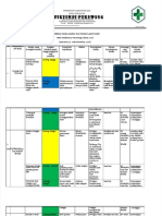 PDF Identifikasi Resiko Analisis Dan Tindak Lanjut Resiko - Compress