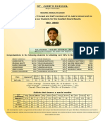 ISC Analysis of Marks 14 May 2023