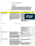 PDF CP Atp Fase F Fix - Compress