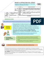 Describimos La Estructura Del Atómo