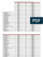 Data 08-05-2023 Daftar Nama-Nama CPMI Yang Berhasil Refund