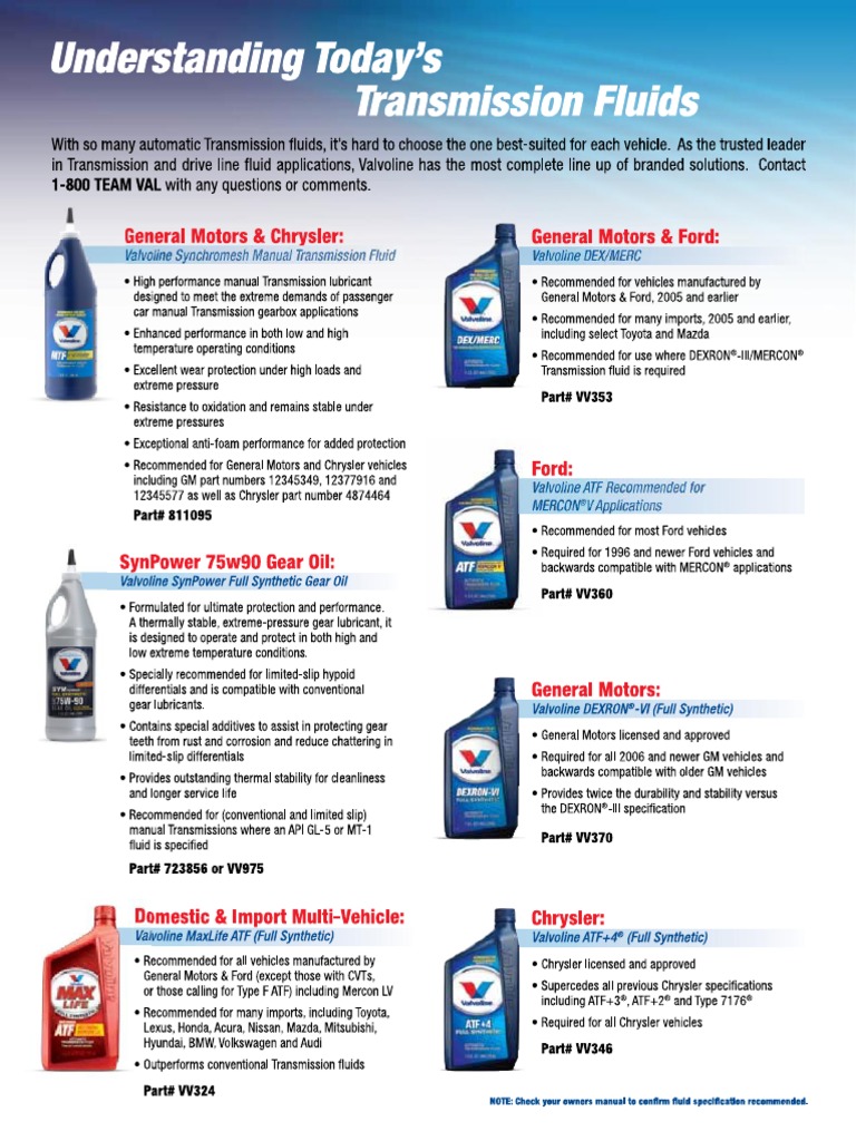 Guia Rapida Valvoline Trans Manual PDF
