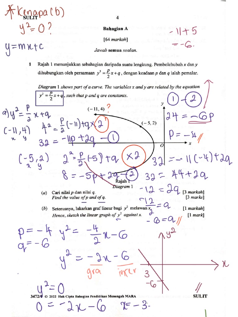 2022 MRSM Add - Maths k1 | PDF