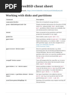 FreeBSD Cheat Sheet