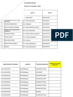 Rekap Data Pemulangan Pidi Kaltim 2 2022