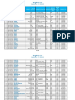 PPR - LISTS - Registered Medicine Price List - 20221127 Bahrain