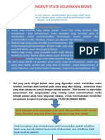 Pendahuluan Studi Kelayakan Bisnis-Dikonversi