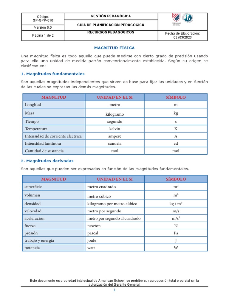 Magnitudes Fìsicas I - 7mo | PDF | Cantidad | Metrología