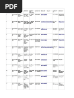 School Principal Contact List | PDF | Delhi | Schools
