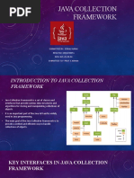Java Collection Framework