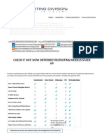 How Different Recruiting Models Stack Up - The Recruiting Division