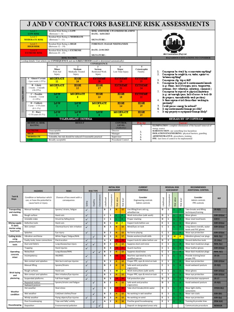Baseline Review Pdf Risk Hazards