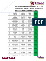 Personal Citado Miercoles 12 de Julio 2023