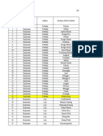 Jadwal Sub Pin Polio PUTARAN KE 2