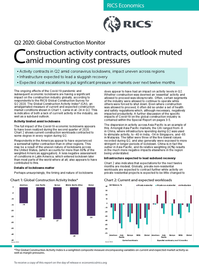 rics-global-construction-monitor-q2-2020 | PDF