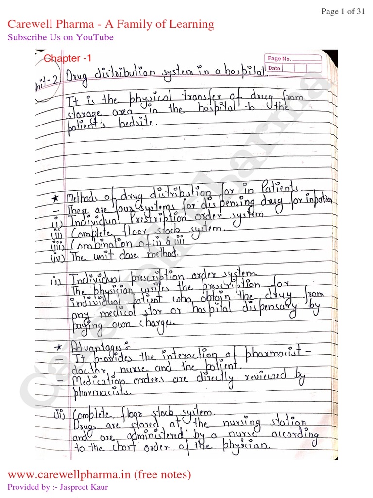 Unit 2 Pharmacy Practice B Pharmacy 7th Sem Carewell Pharma Pdf